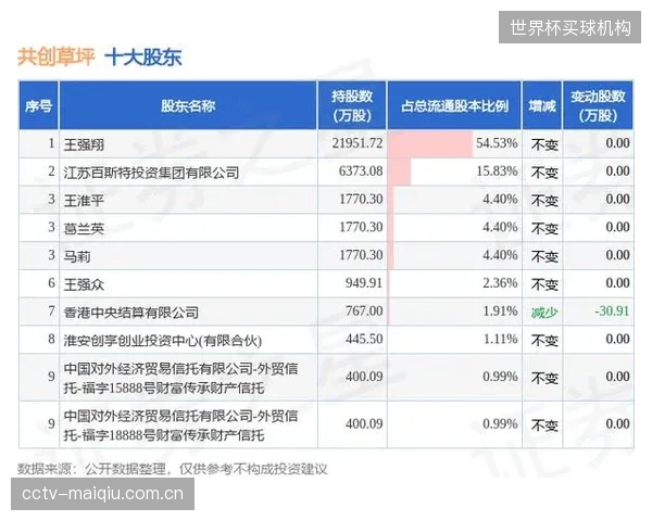 2026年，草坪总监的核心价值不再是控制成本，而是维持滚刀刃口几何参数的稳定